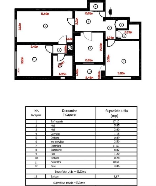 Iancului, Avrig, Ferdinand, Ritmului, 10 min. metrou Iancului